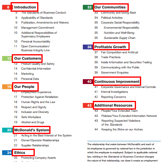 McDonald's Ops Manual