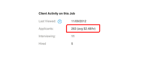 Number of applicants and interviews