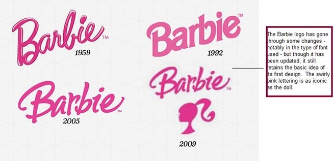 Barbie logo