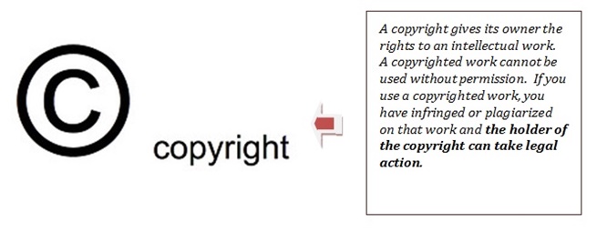 Copyright