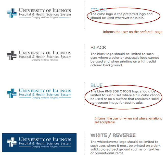 University of Illinois Style Guide