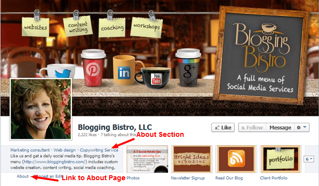 Blogging Bistro's About section