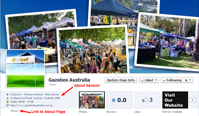 Gazebos Australia's About Page