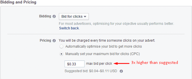 Bidding and Pricing on Facebook