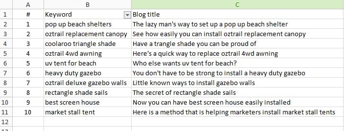 Gazebos Australia long-tail keywords list