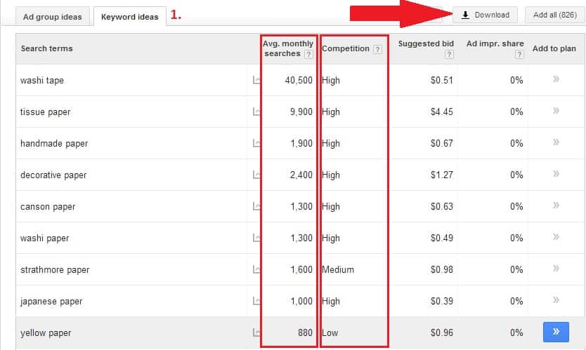 Downloading keyword ideas