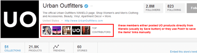 top contributors