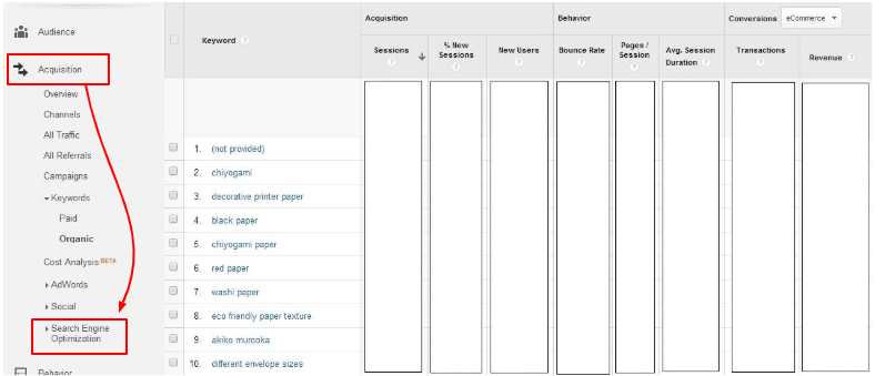 screenshot of Google Analytics Acquisition Tab 