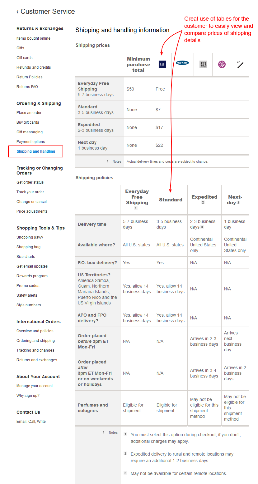 screenshot of GAP shipping and handling page