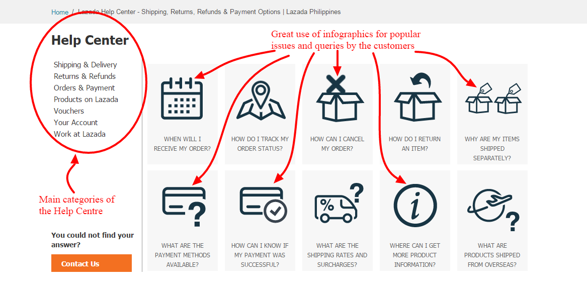 screenshot og Lazada help centre structure