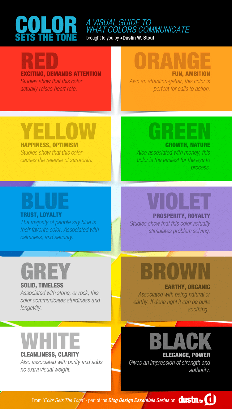 list of different shades