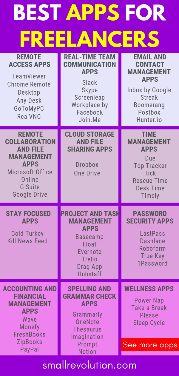 Best apps for freelancers
