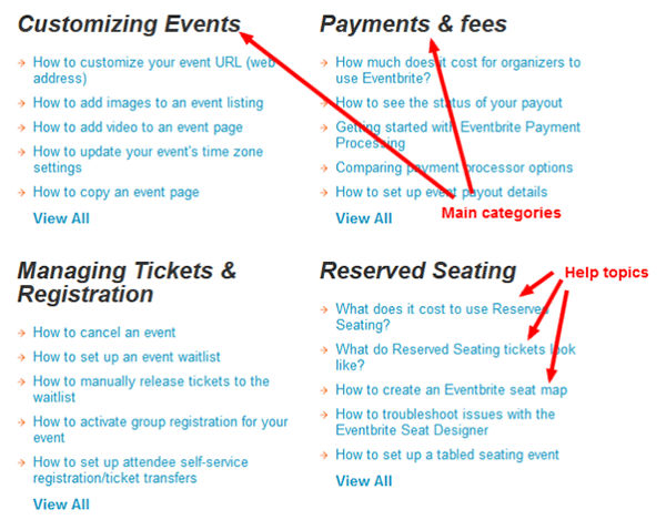 screenshot of old help centre of eventbrite