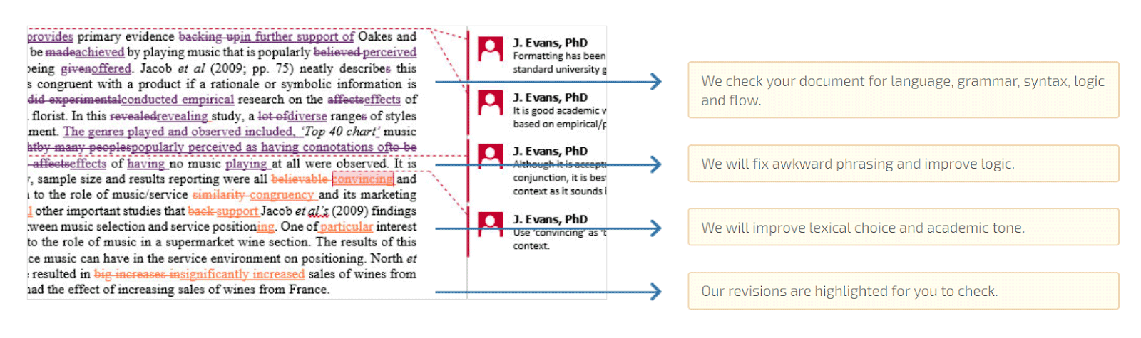 Buy Essays Online State Of Georgia