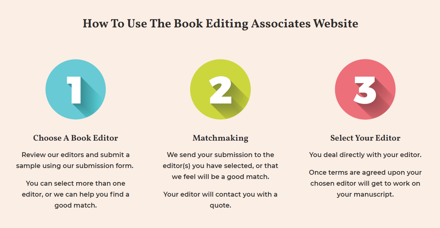 Book editing associate website