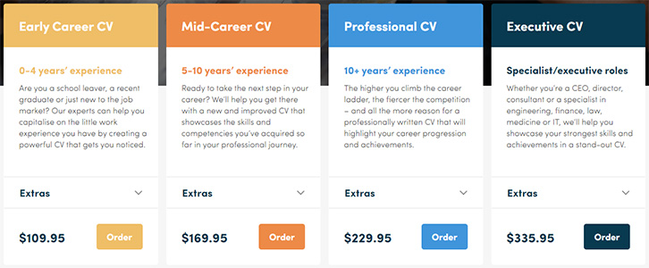 CV Writing Services