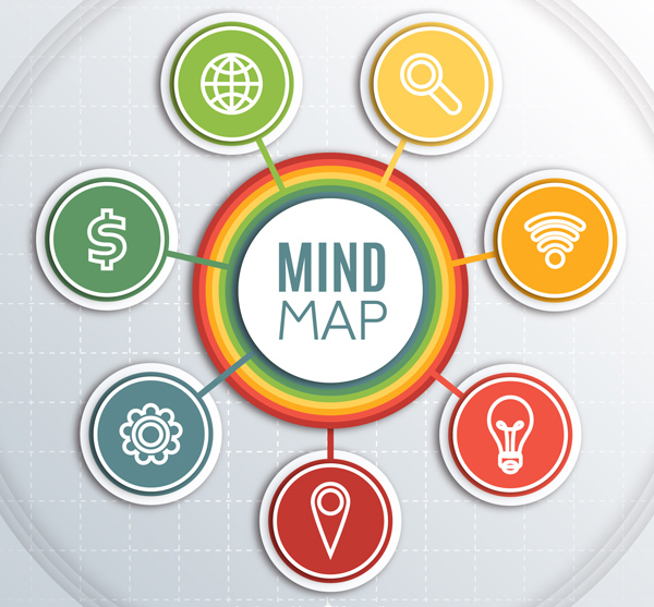 Colorful mindmap template