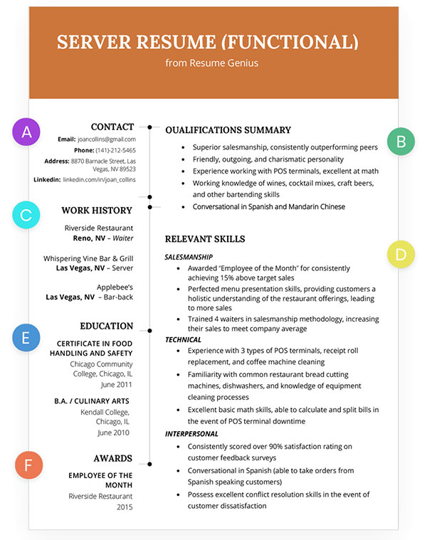 Functional Resume Template & Examples