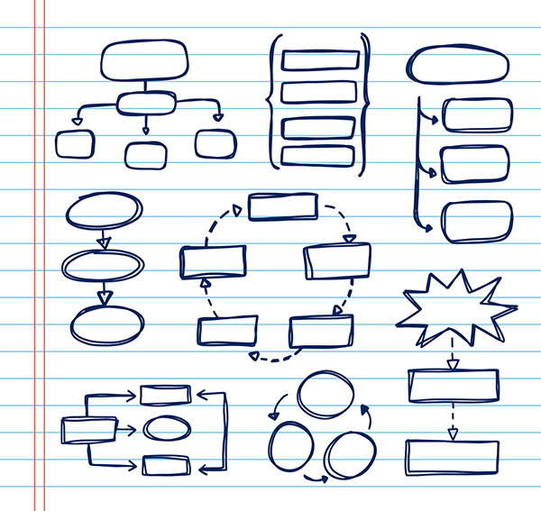 Set of hand drawn diagrams