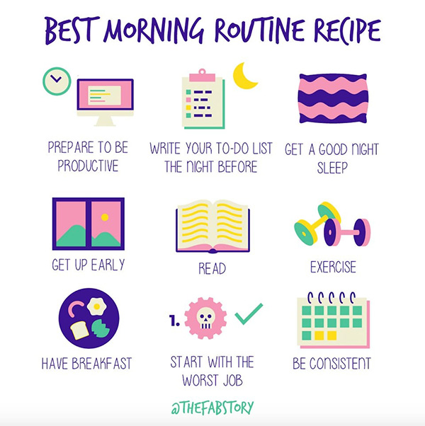 Best morning routine recipe