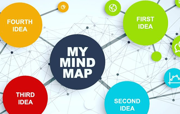 The Power of Mind Mapping.