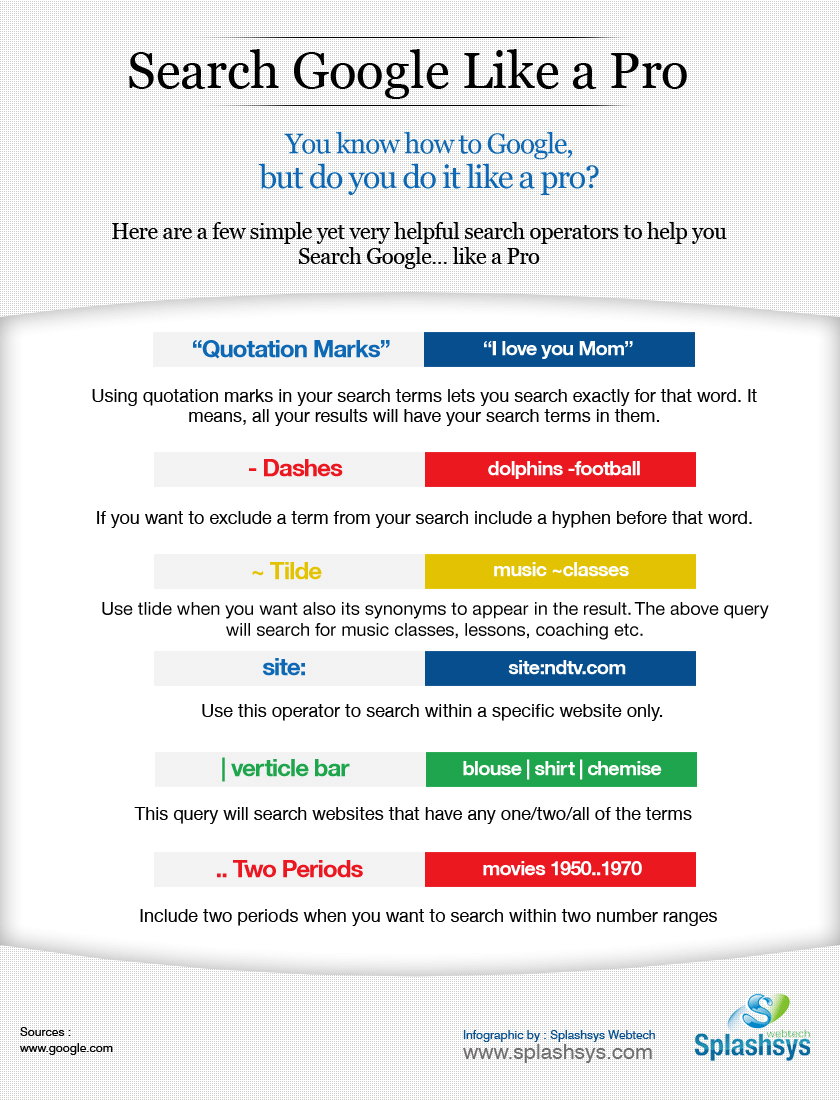 Search google like a pro