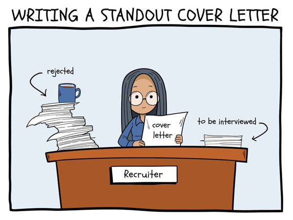 cover letter animation