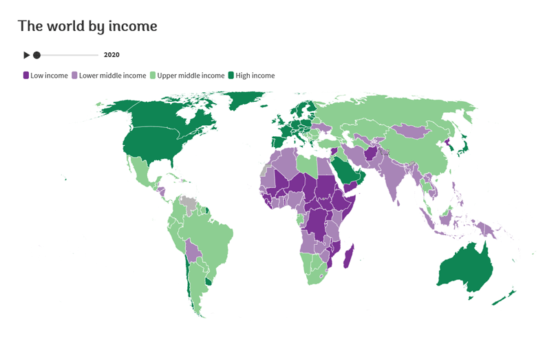 world income world bank