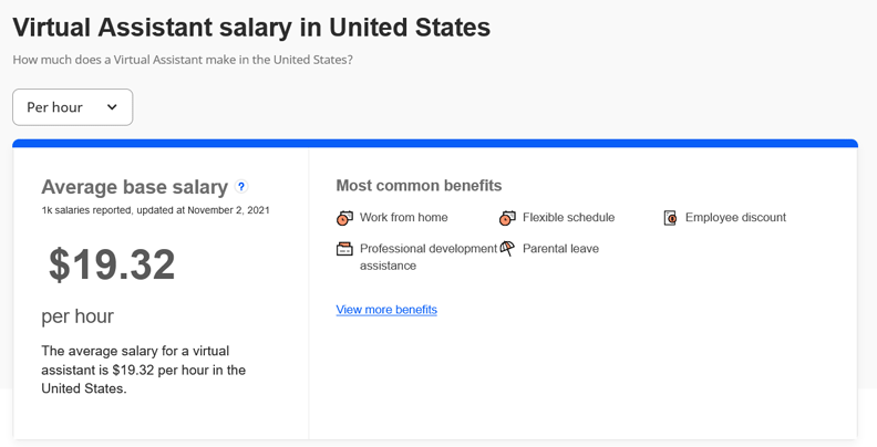 virtual assistant salary in the united states