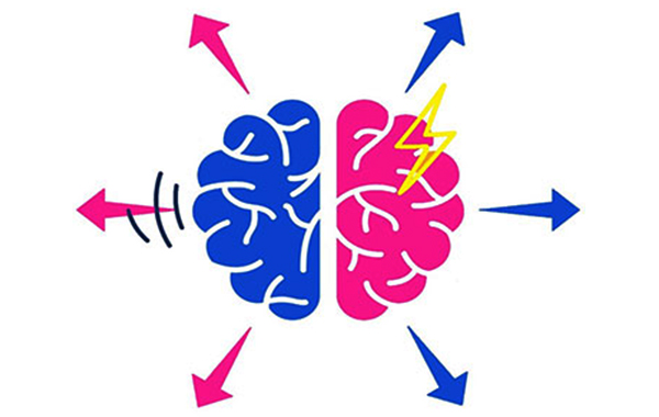 Mind Mapping
