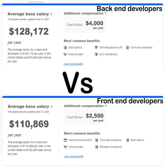 web developers average base salary