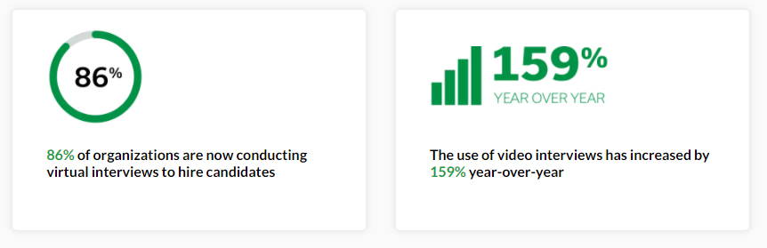 organizations are now conducting virtual interviews