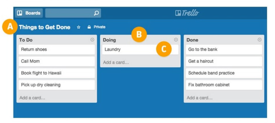 Trello user interface