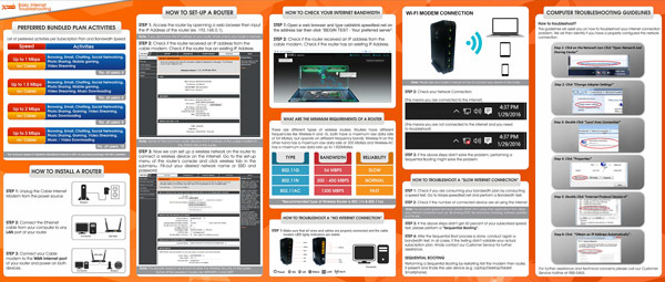 basic internet troubleshooting