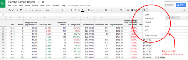 using sum and other Google spreadsheet formulas