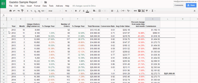 hiding rows and columns in Google spreadsheet