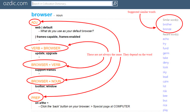 Ozdic dictionary tools and features