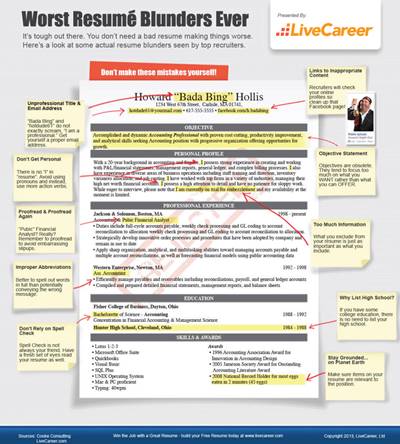 sample resume profile