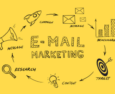 email marketing campaign business strategy