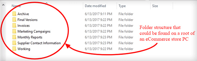 computer personal file