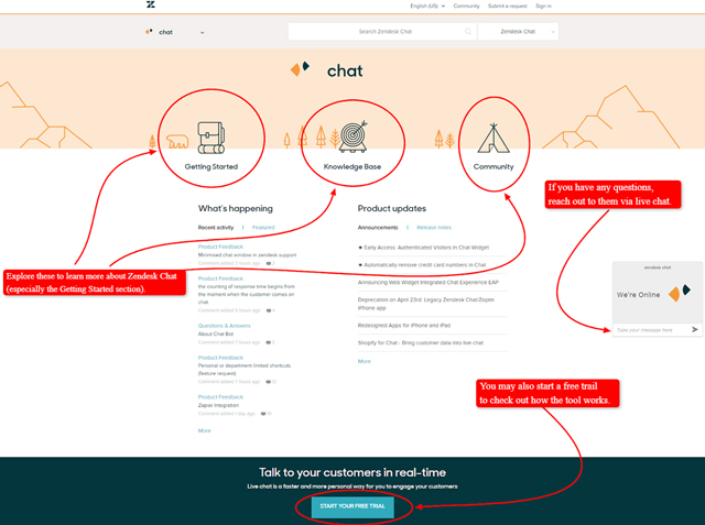 zendesk chat support