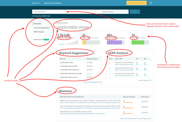 Moz Pro keyword explorer