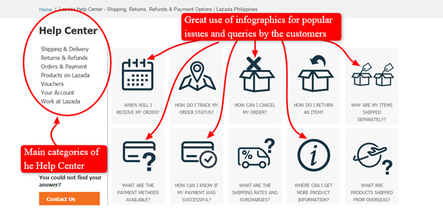 lazada help center