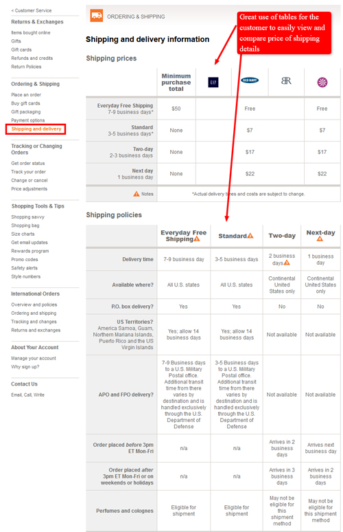 shipping and delivey information