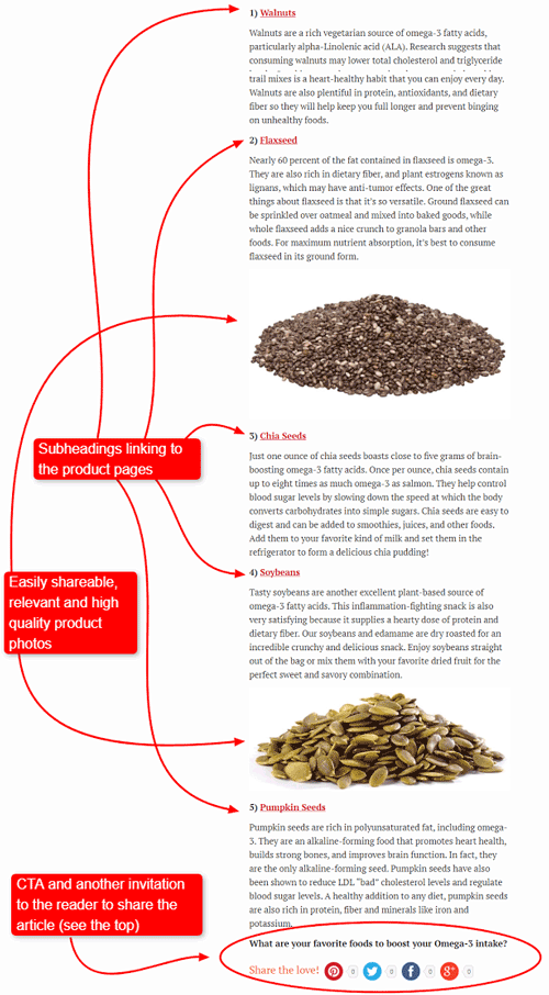 foods to increase your omega-3 intake