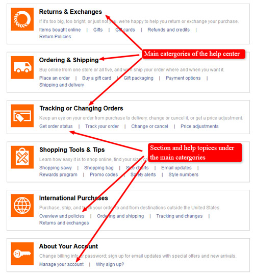 main categories help center