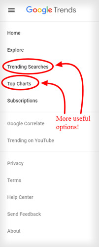 trending searches and top charts