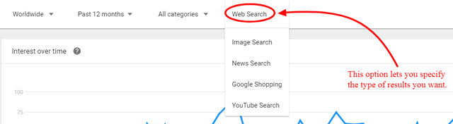 web search results