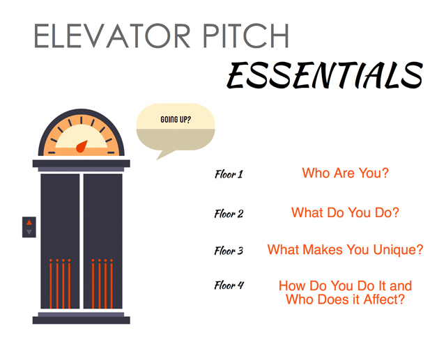 elevator pitch essentials