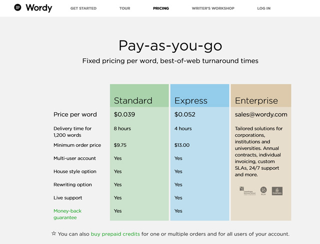 screenshot of wordy.com price page